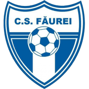 CS Făurei